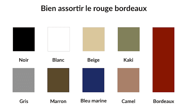 Quelles couleurs à assortir avec le rouge bordeaux