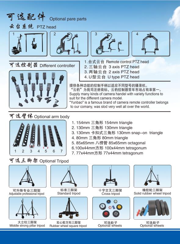 Sociétè Photech Amimi Distribution, M'saken, Gouvernorat de Sousse, TN