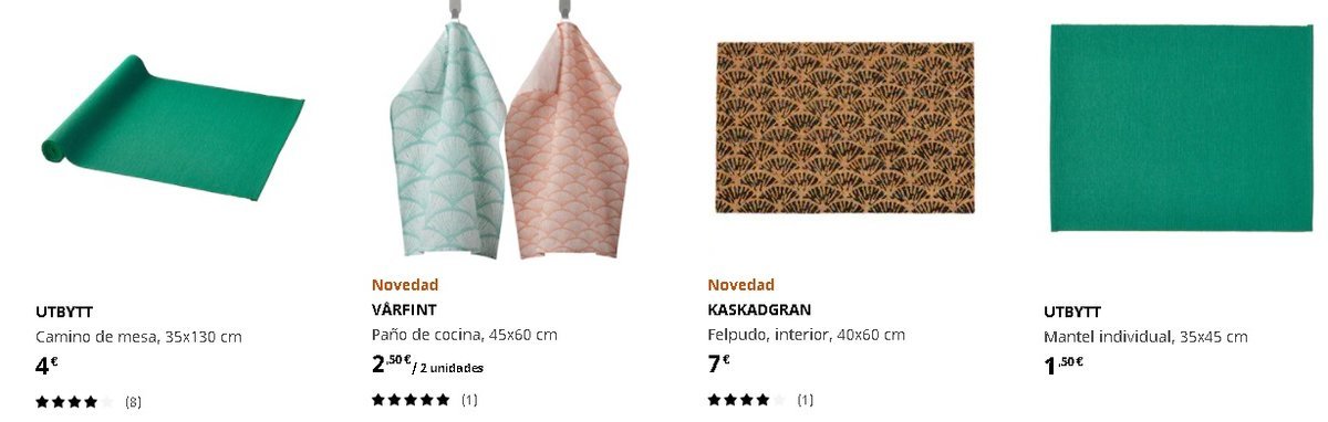 Textiles IKEA